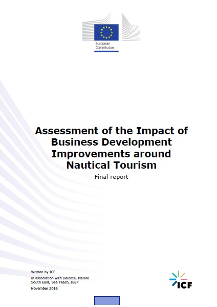 Business development assessment img